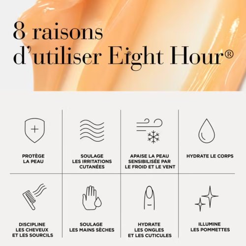 ELIZABETH ARDEN Eight Hour Intensive Hydration Set - Das